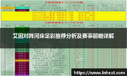 艾因对阵河床足彩推荐分析及赛事前瞻详解